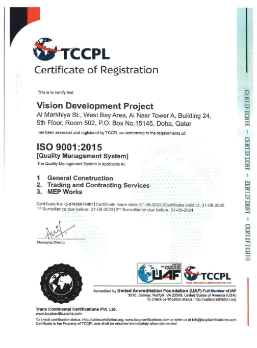 Certificates (4)
